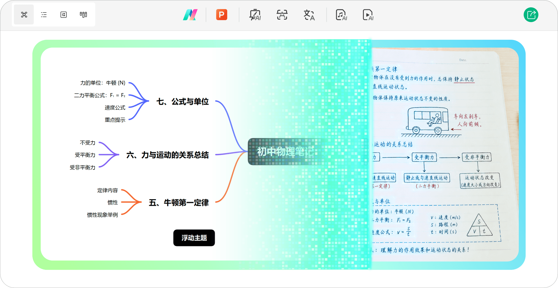 学习笔记场景示例