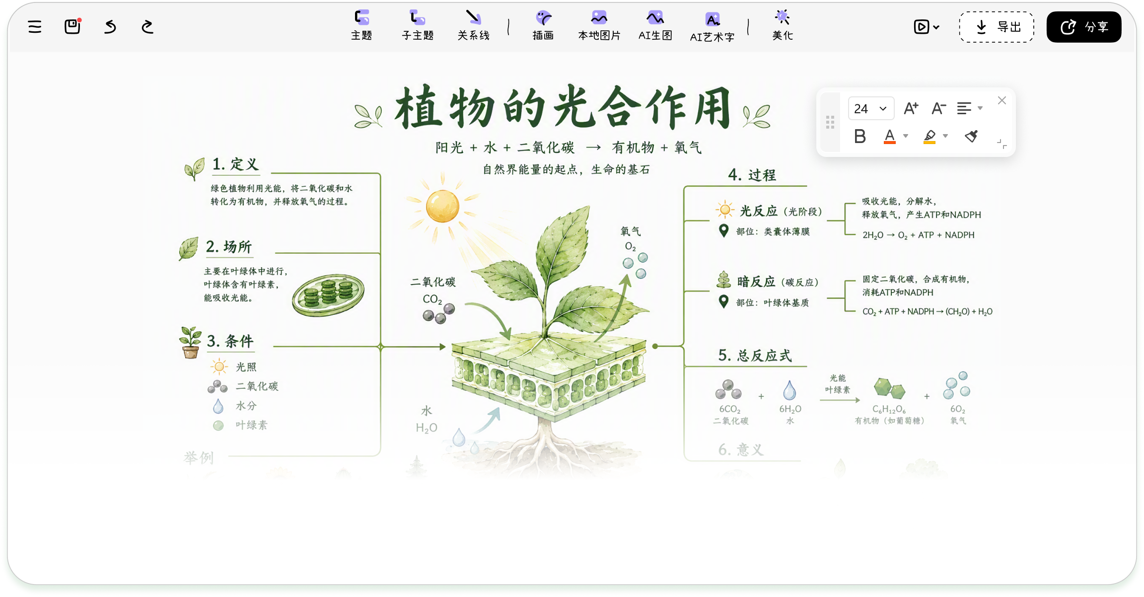 备课授课场景下的万兴脑图界面